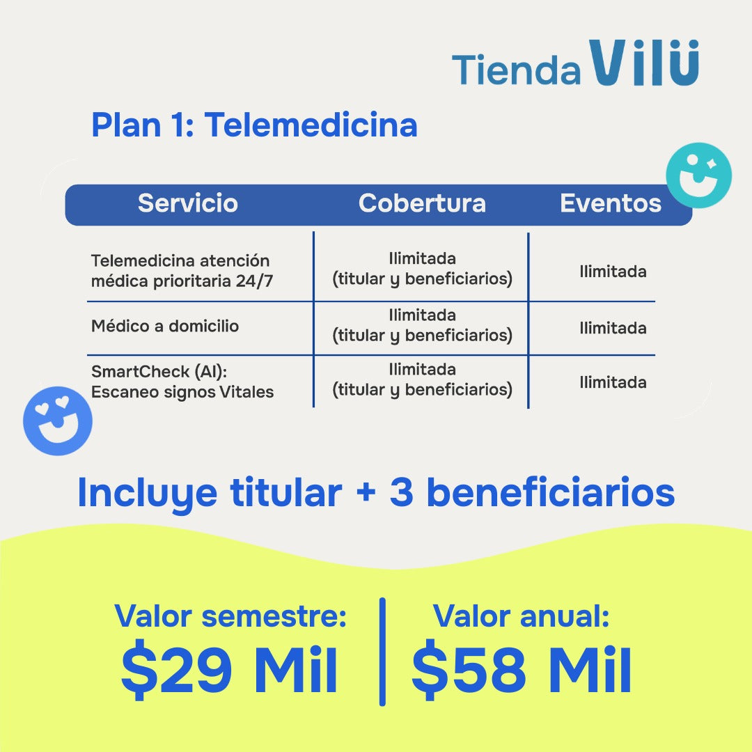 Plan 1 · Telemedicina