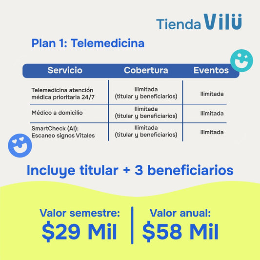 Plan 1 · Telemedicina