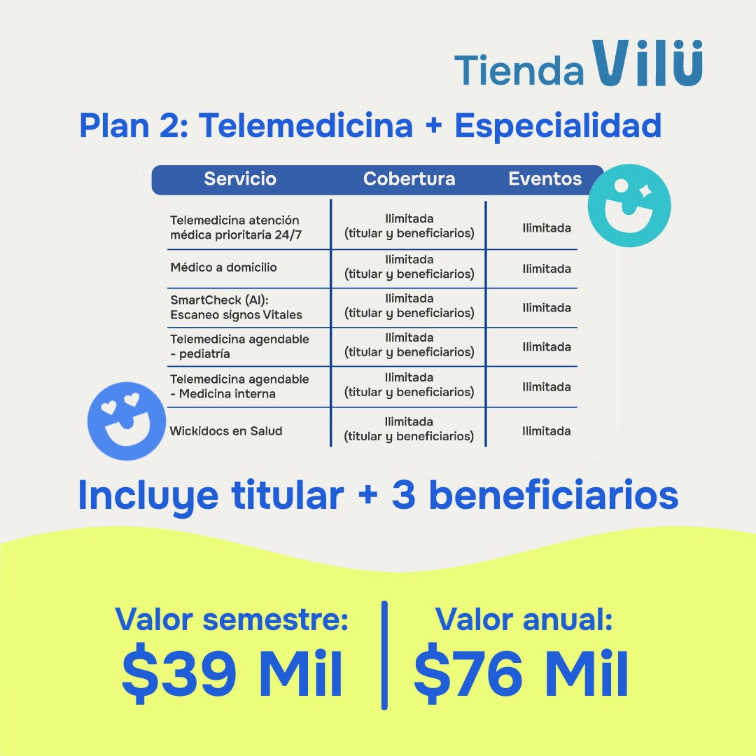 Plan 2 · Telemedicina + Especialidades