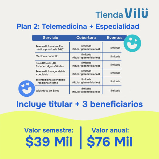 Plan 2 · Telemedicina + Especialidades